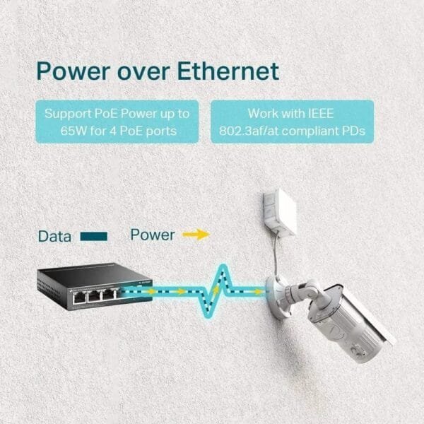 TP-Link LS105GP 5 Port Gigabit PoE Switch - Image 5