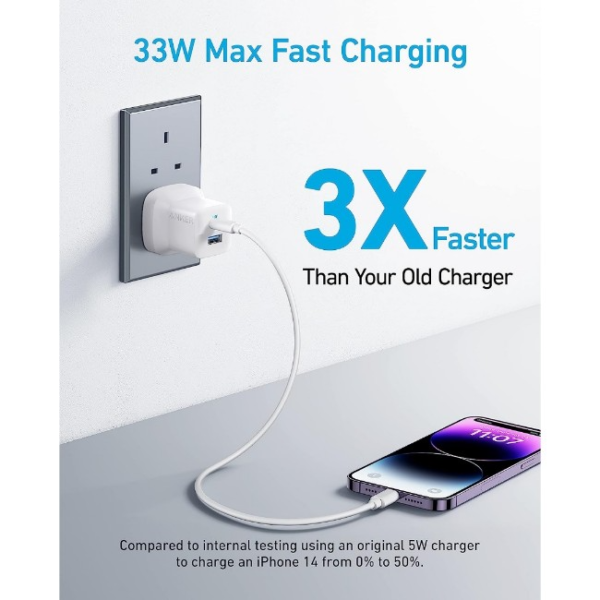 ANKER A2331 323 33w POWER ADAPTER - Image 3