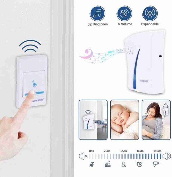Intelligent Wireless Remote Control Doorbell - Image 4